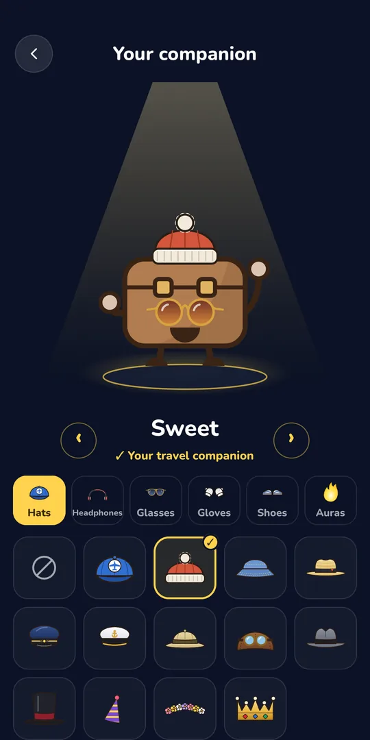 Dressing up Sweet with hats and glasses